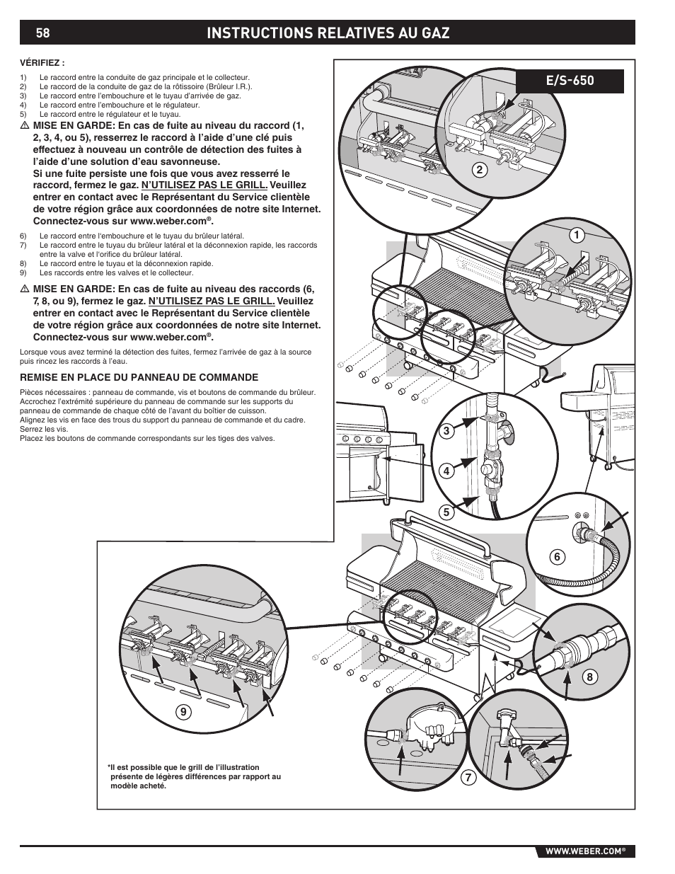 Instructions relatives au gaz, E/s-650 | weber S-620TM User Manual | Page 58 / 76