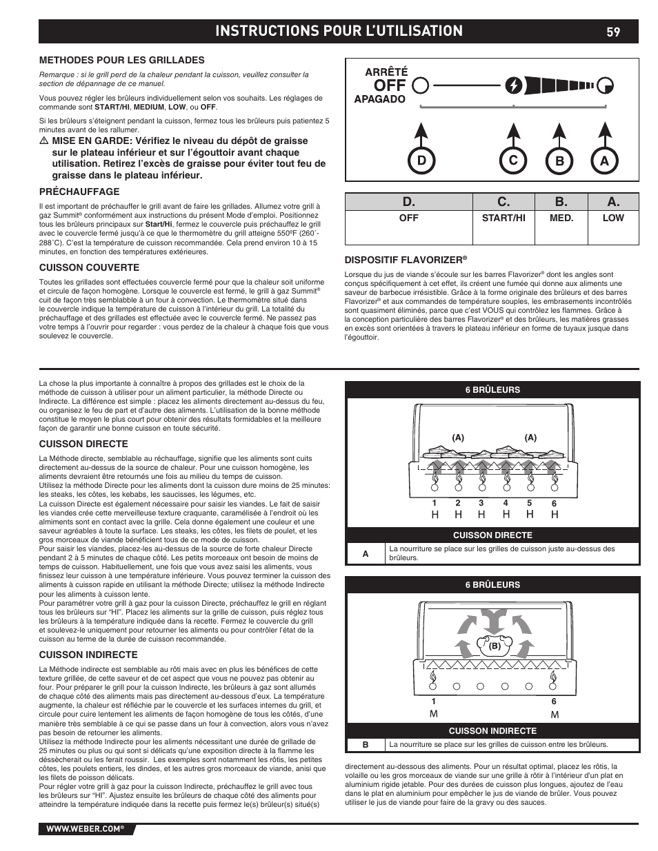 Instructions pour l’utilisation, D. c. b. a | weber S-620TM User Manual | Page 59 / 76