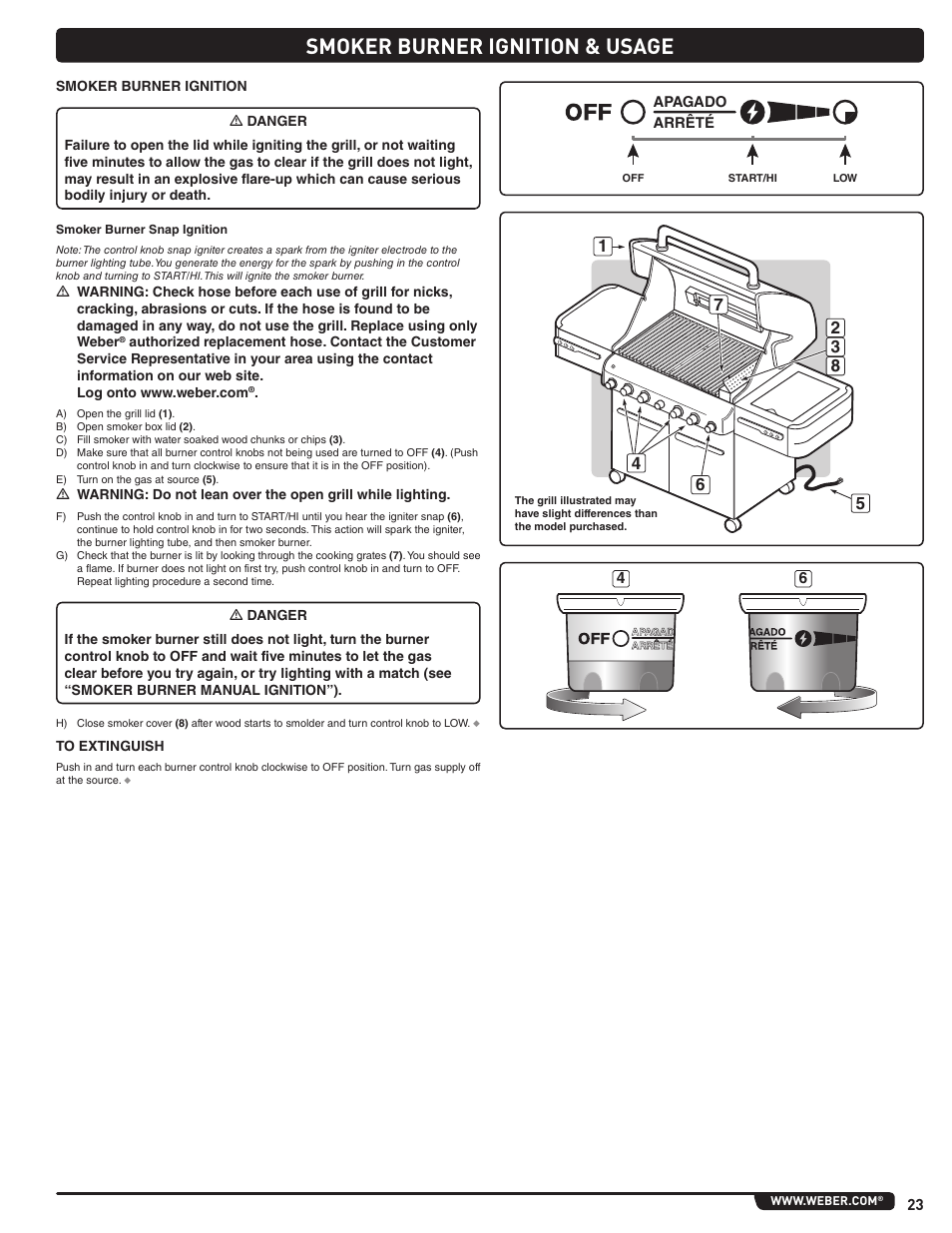Smoker burner ignition & usage | weber Summit E 470 User Manual | Page 23 / 108
