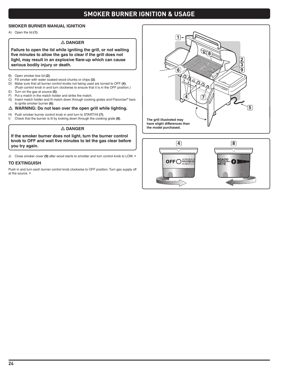 Smoker burner ignition & usage | weber Summit E 470 User Manual | Page 24 / 108