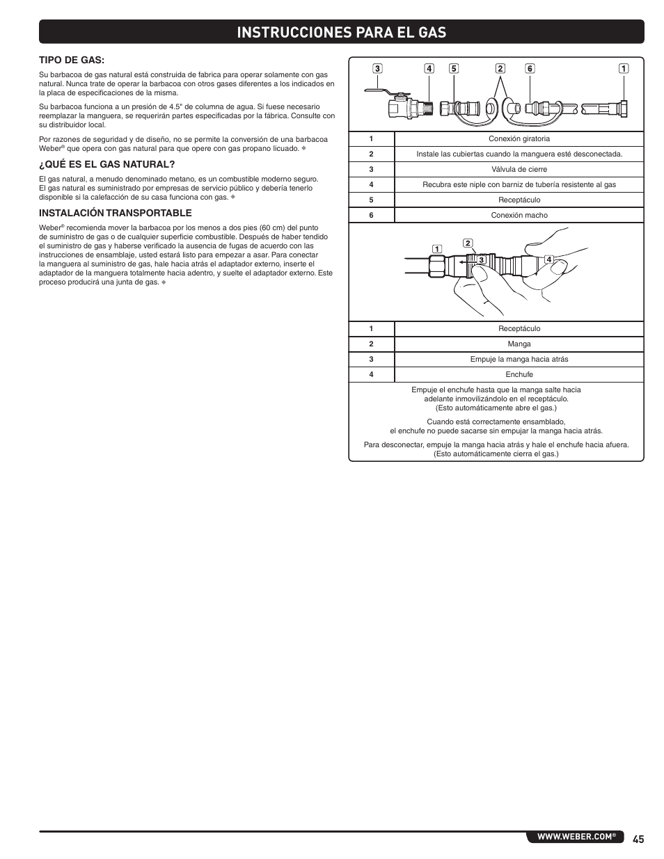 Instrucciones para el gas, Tipo de gas, Qué es el gas natural | Instalación transportable | weber Summit E 470 User Manual | Page 45 / 108