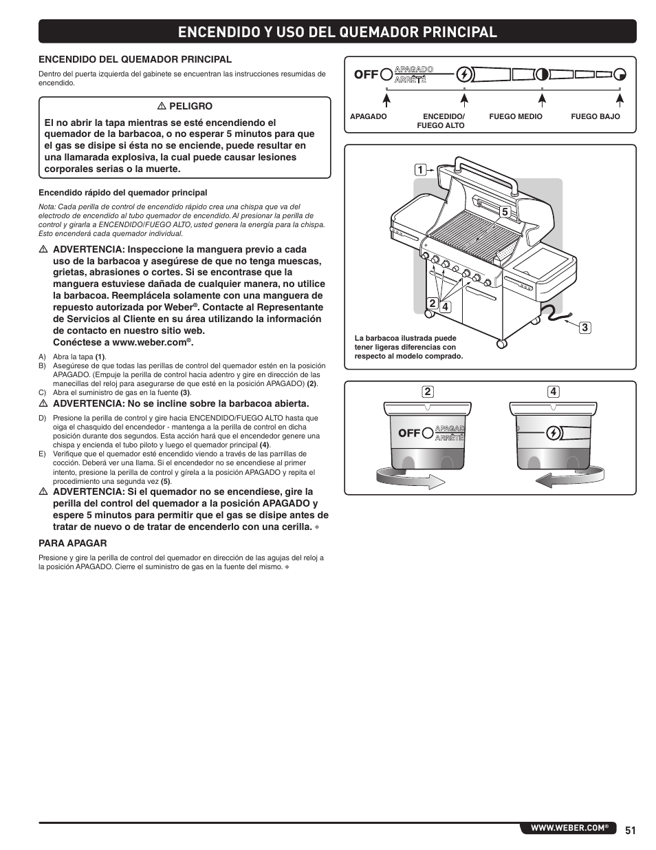 Encendido y uso del quemador principal | weber Summit E 470 User Manual | Page 51 / 108