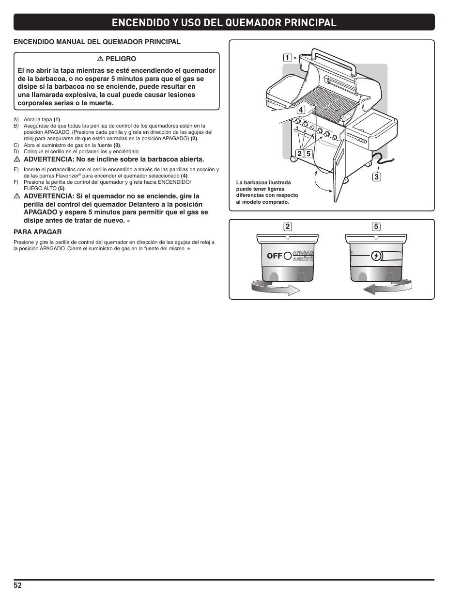 Encendido y uso del quemador principal | weber Summit E 470 User Manual | Page 52 / 108