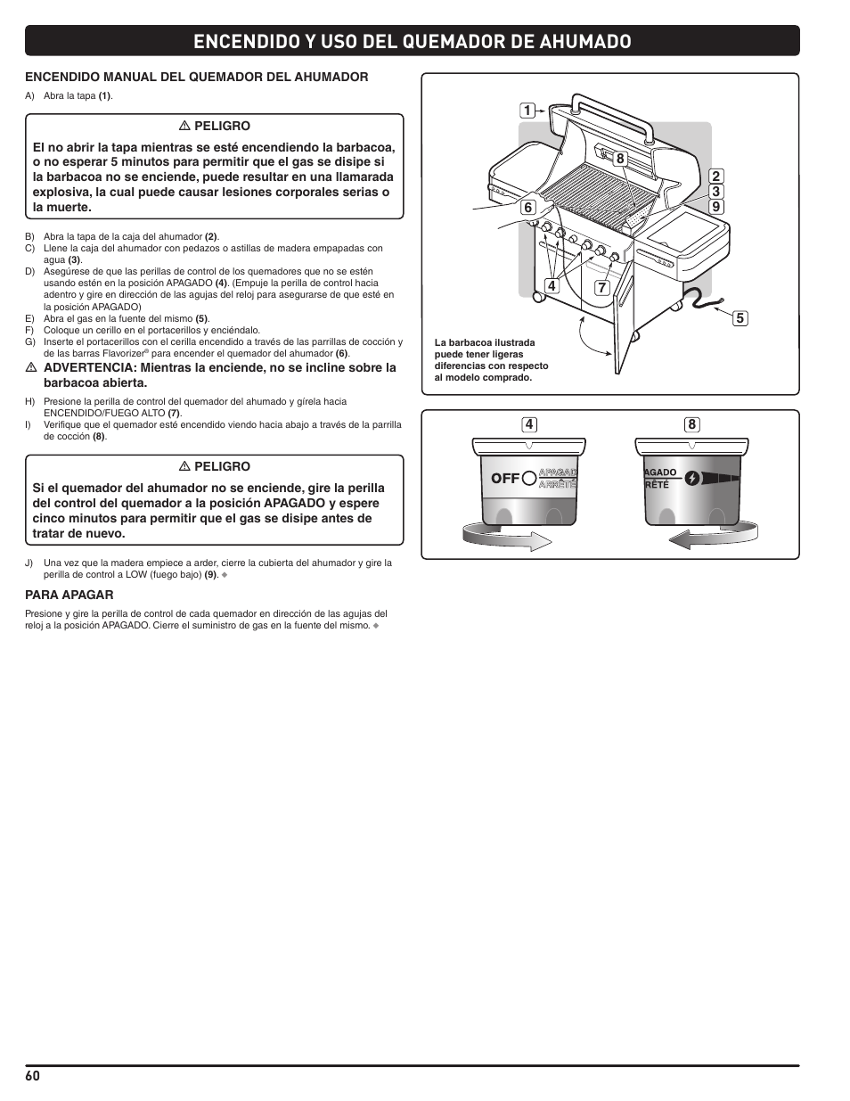 Encendido y uso del quemador de ahumado | weber Summit E 470 User Manual | Page 60 / 108