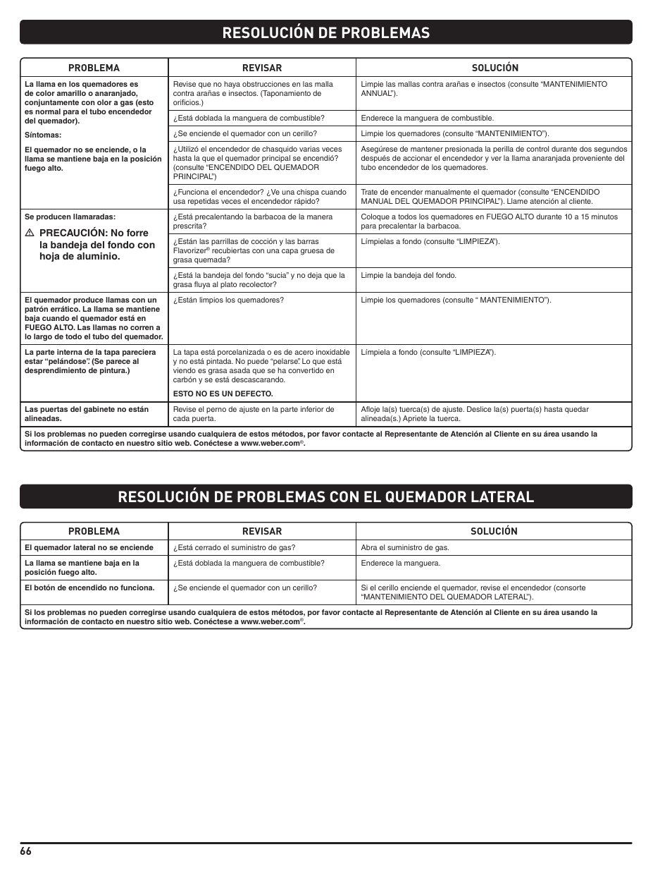 weber Summit E 470 User Manual | Page 66 / 108