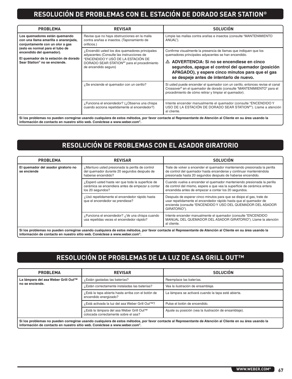 weber Summit E 470 User Manual | Page 67 / 108