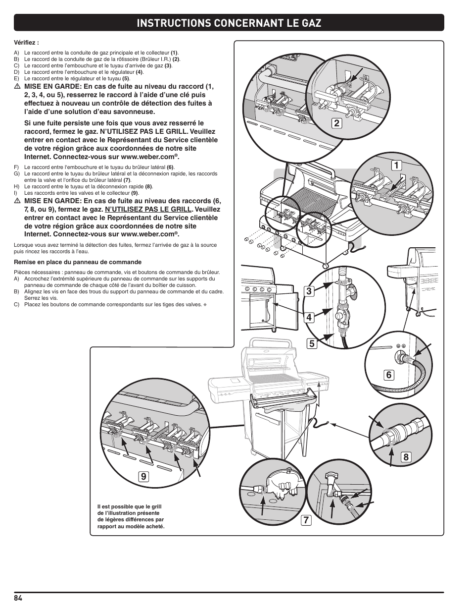 Instructions concernant le gaz | weber Summit E 470 User Manual | Page 84 / 108