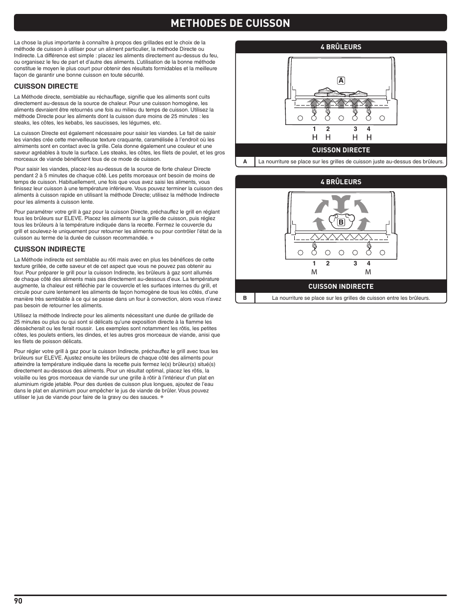 Methodes de cuisson | weber Summit E 470 User Manual | Page 90 / 108