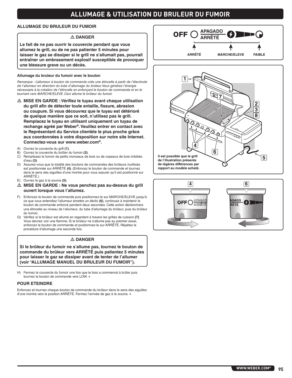 Allumage & utilisation du bruleur du fumoir | weber Summit E 470 User Manual | Page 95 / 108