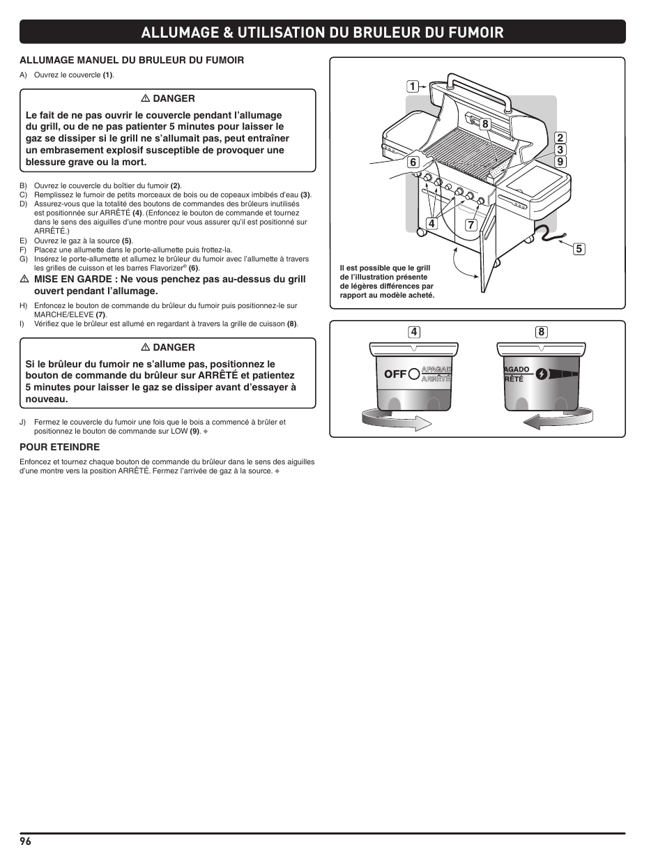 Allumage & utilisation du bruleur du fumoir | weber Summit E 470 User Manual | Page 96 / 108