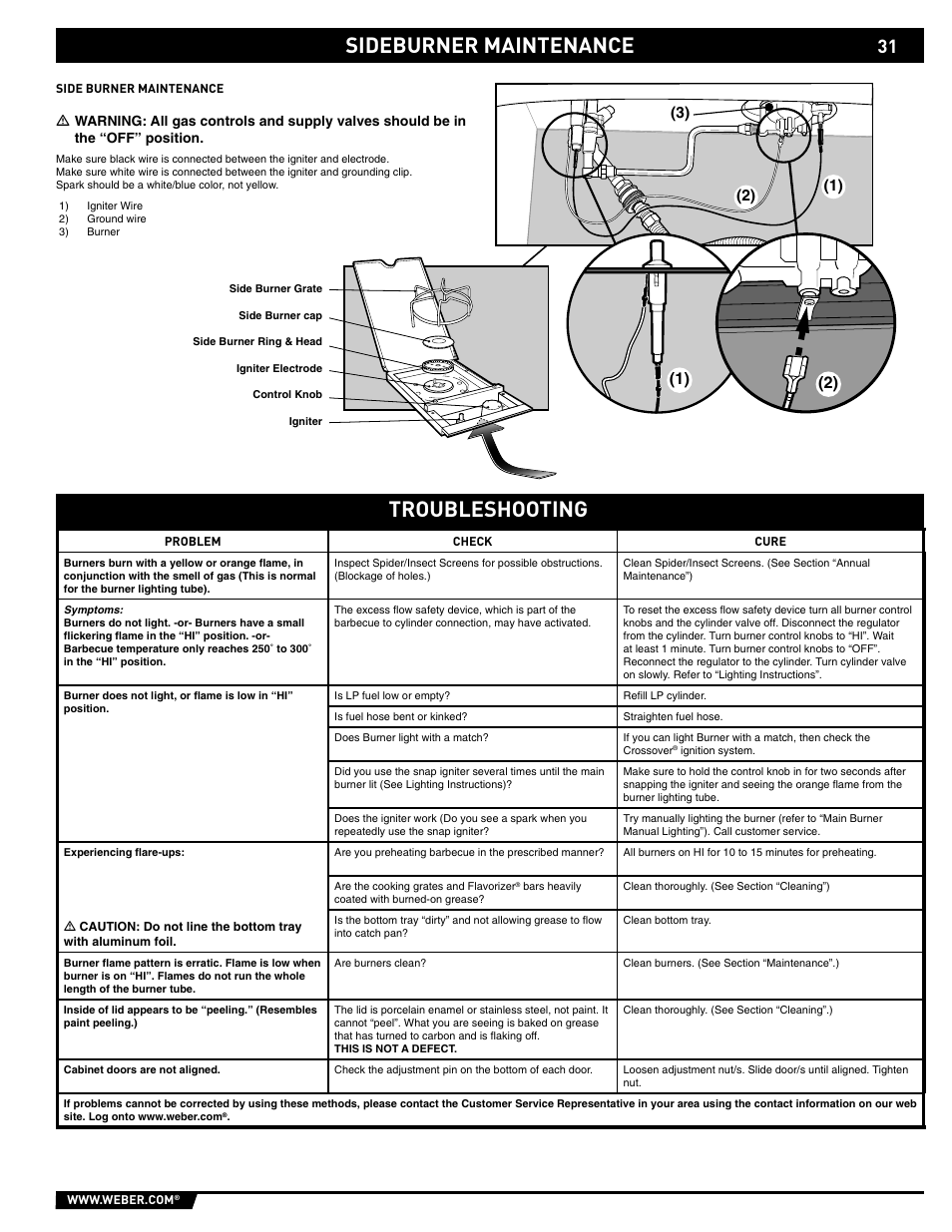 Troubleshooting, Sideburner maintenance | weber 89563 User Manual | Page 31 / 84