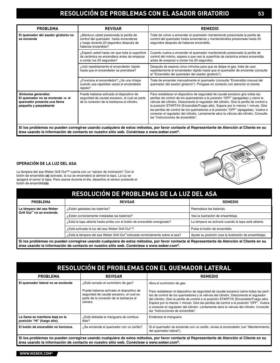 Resolución de problemas de la luz del asa | weber 89563 User Manual | Page 53 / 84