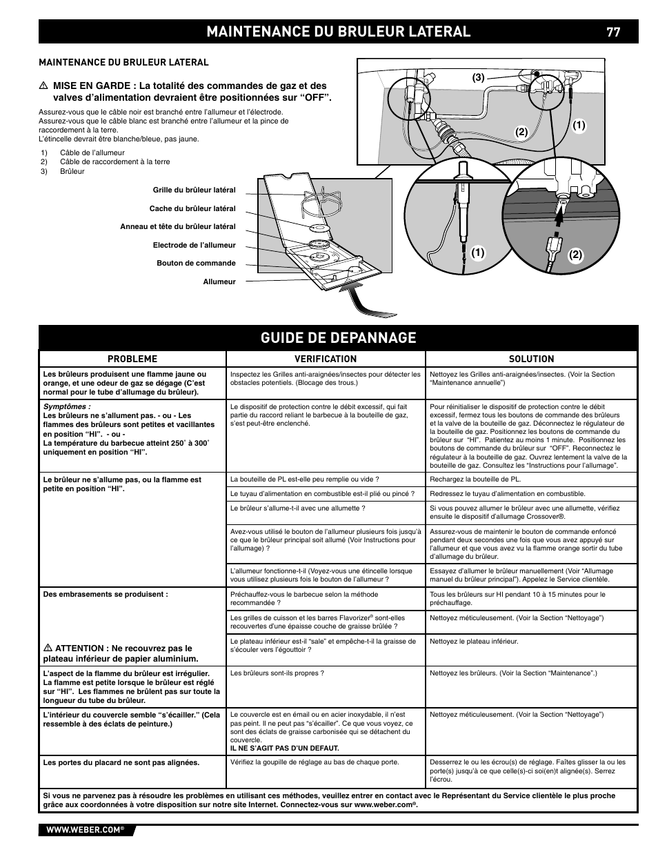 Guide de depannage, Maintenance du bruleur lateral | weber 89563 User Manual | Page 77 / 84