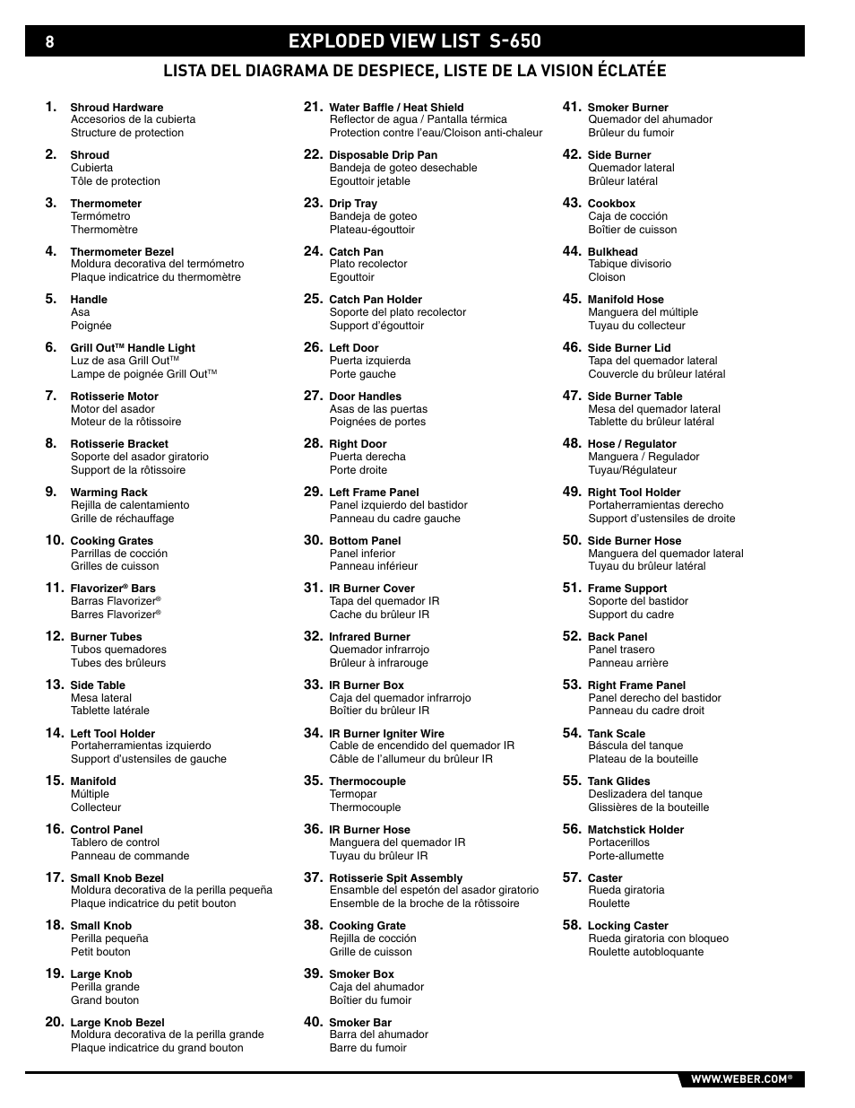 Exploded view list s-650 | weber 89563 User Manual | Page 8 / 84