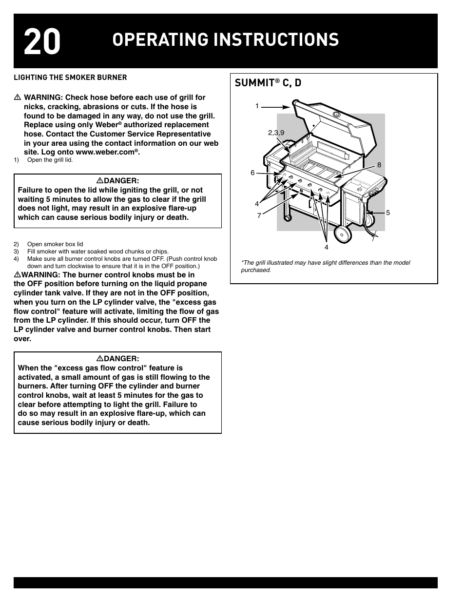 Operating instructions, Summit, C, d | weber 38008 User Manual | Page 20 / 36