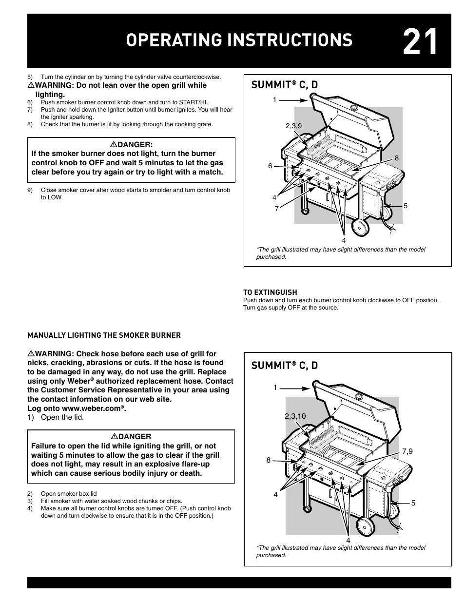 Operating instructions, Summit, C, d summit | C, d | weber 38008 User Manual | Page 21 / 36