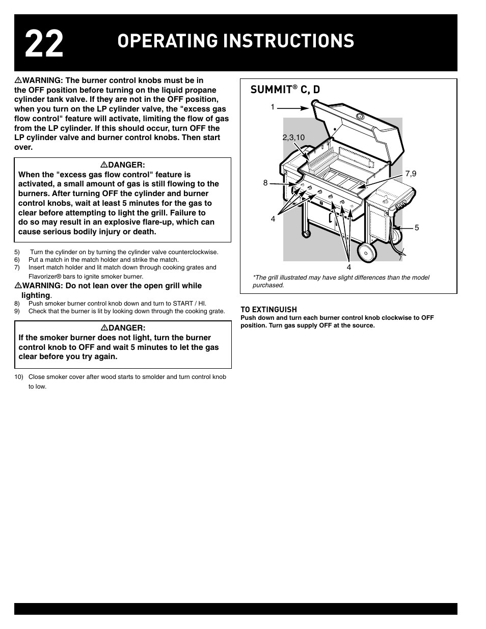 Operating instructions, Summit, C, d | weber 38008 User Manual | Page 22 / 36