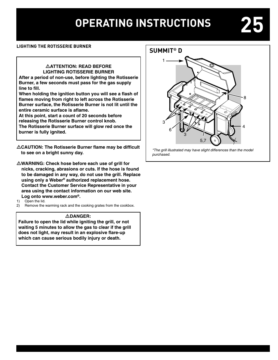 Operating instructions, Summit | weber 38008 User Manual | Page 25 / 36