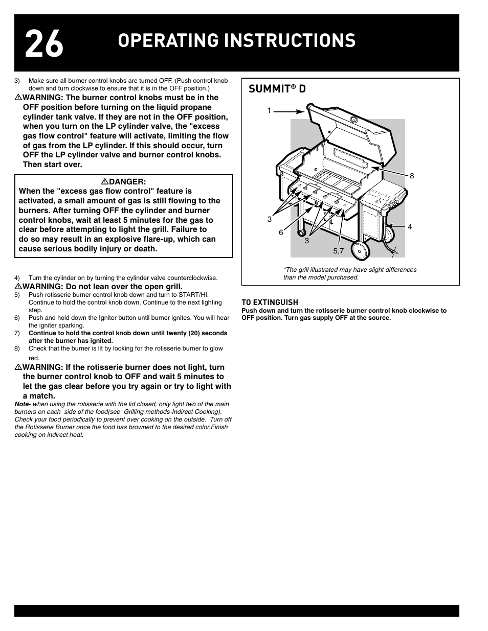 Operating instructions, Summit | weber 38008 User Manual | Page 26 / 36