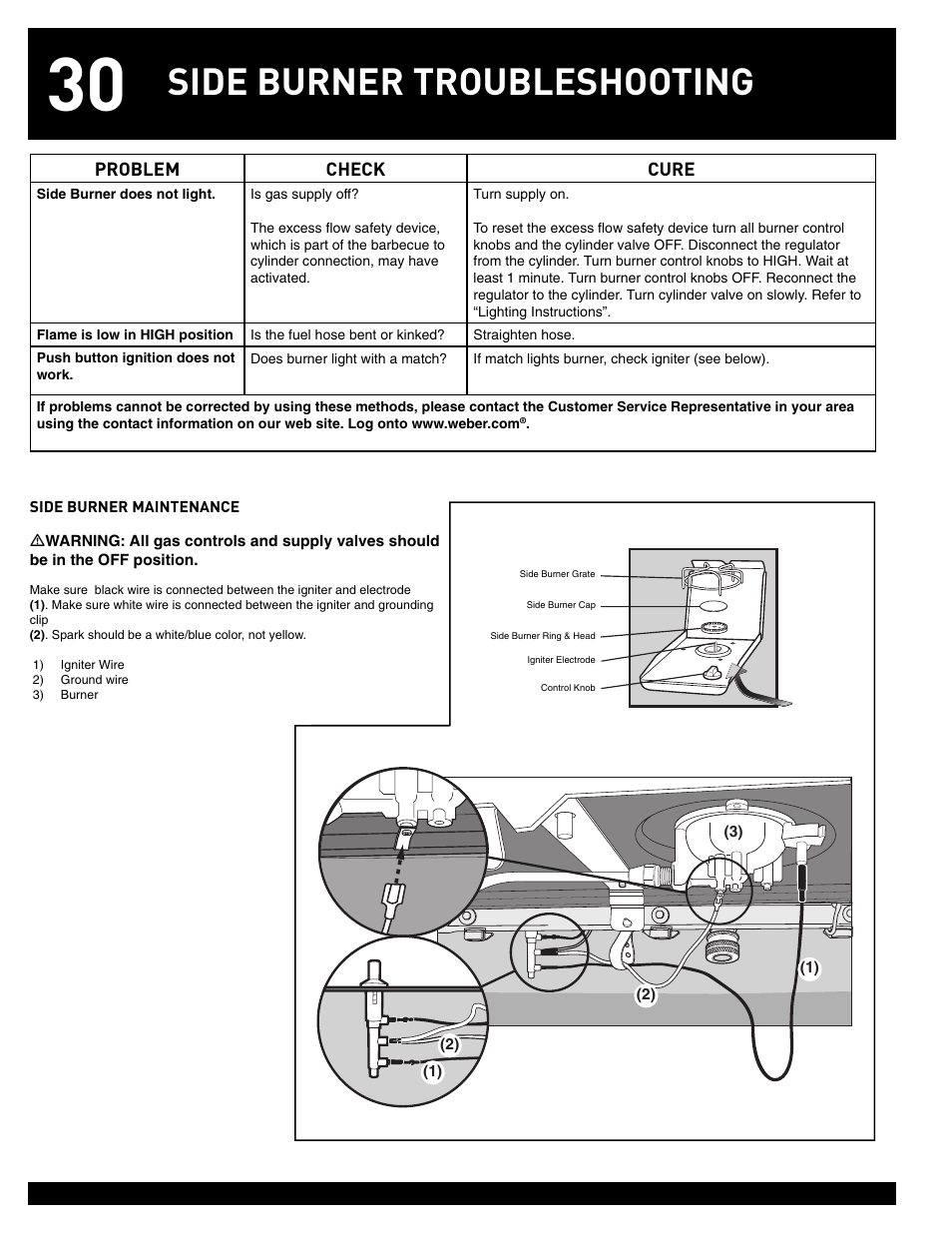 Side burner troubleshooting | weber 38008 User Manual | Page 30 / 36