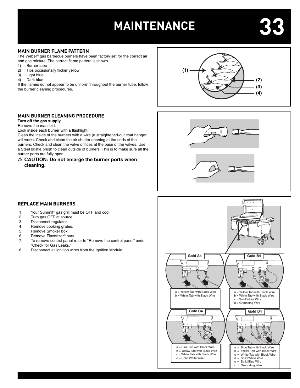 Maintenance | weber 38008 User Manual | Page 33 / 36