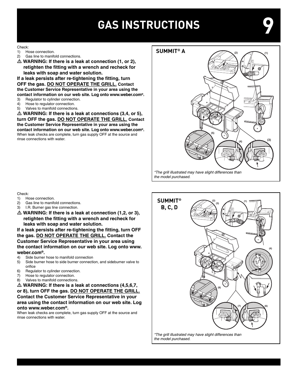Gas instructions, Summit, Asummit | B, c, d | weber 38008 User Manual | Page 9 / 36