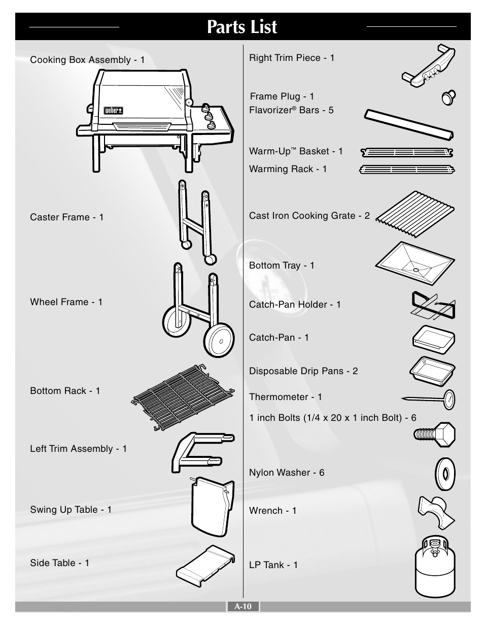 Parts list | weber C201_LP.c User Manual | Page 10 / 30