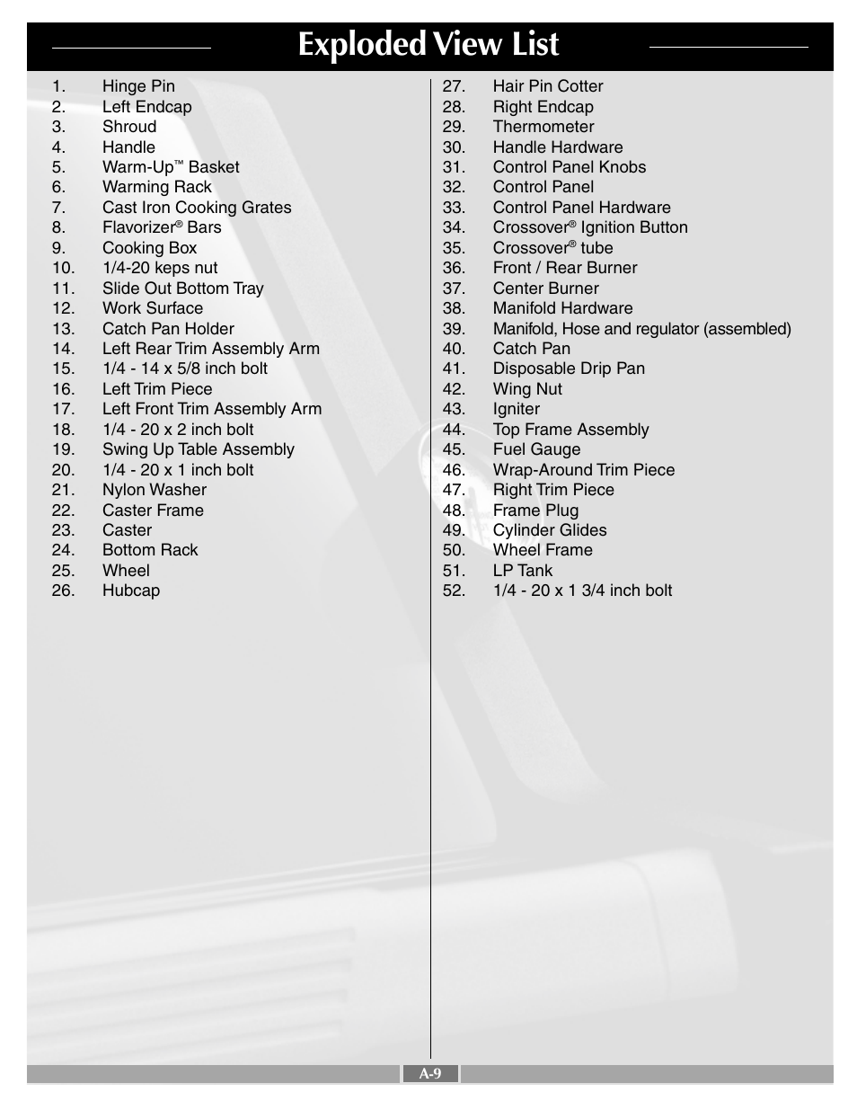 Exploded view list | weber C201_LP.c User Manual | Page 9 / 30