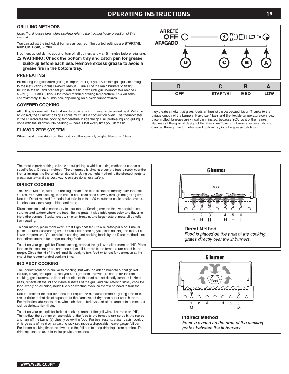 Operating instructions, D. c. b. a | weber 89374 User Manual | Page 19 / 88