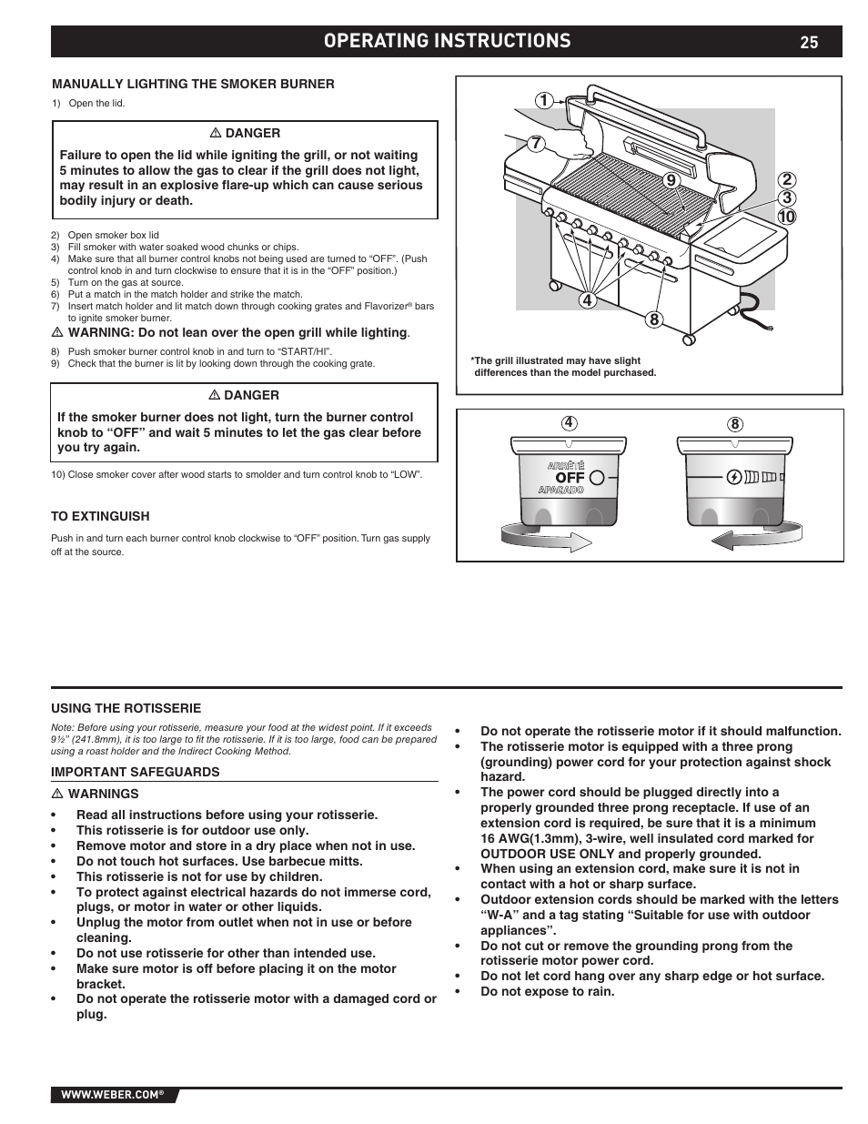 Operating instructions | weber 89374 User Manual | Page 25 / 88