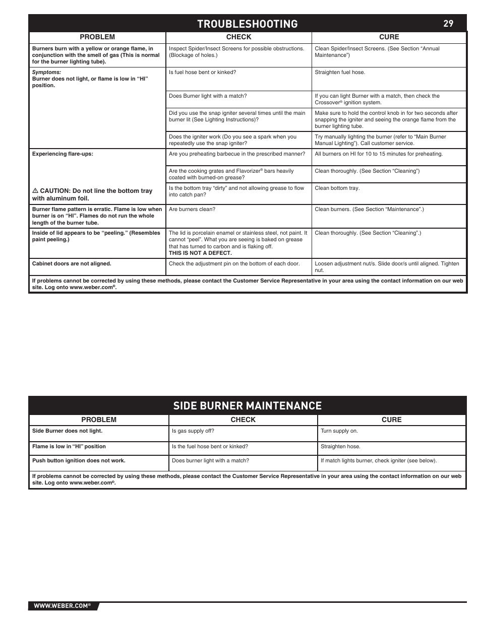Side burner maintenance troubleshooting | weber 89374 User Manual | Page 29 / 88