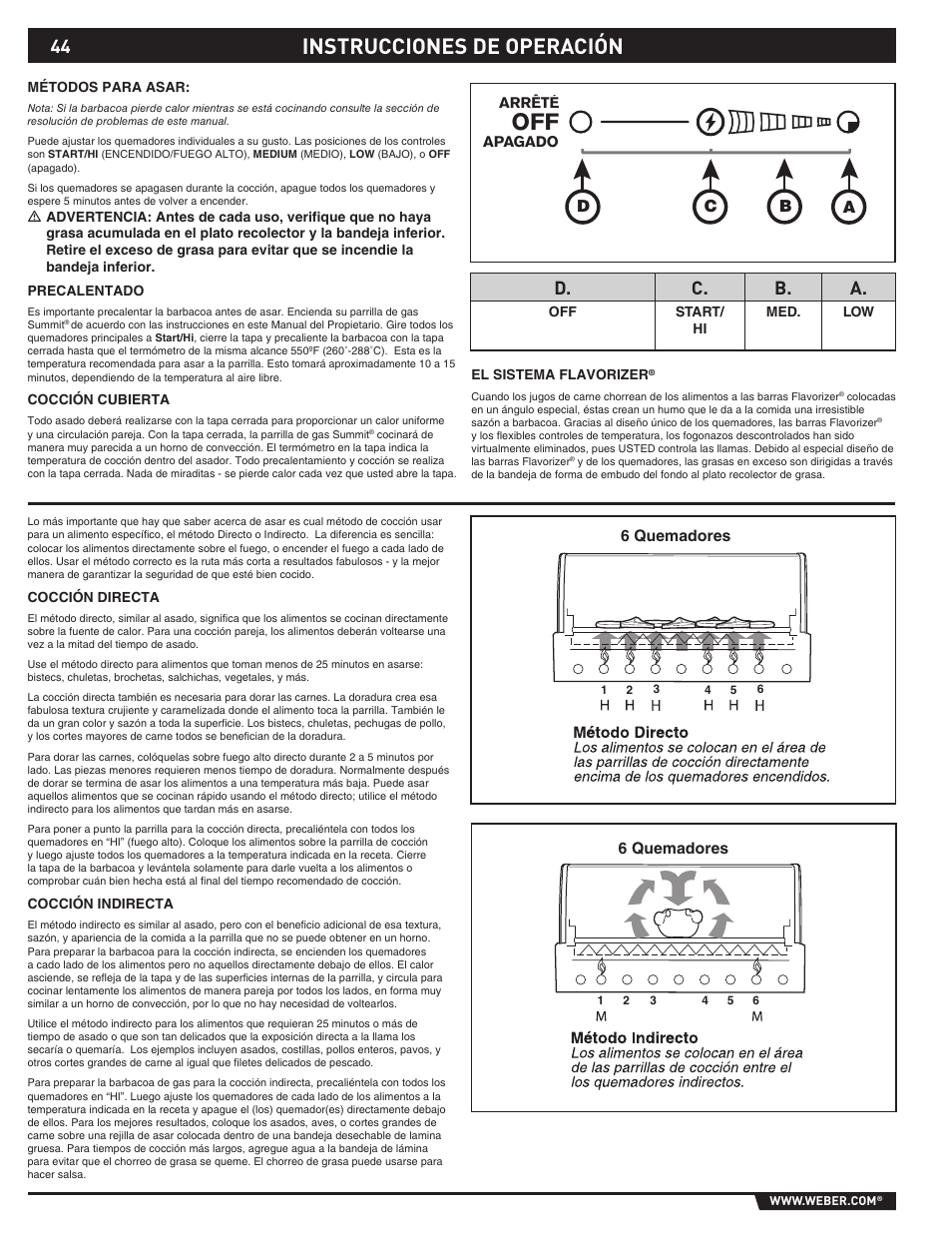 Instrucciones de operación, D. c. b. a, Bc a d | weber 89374 User Manual | Page 44 / 88
