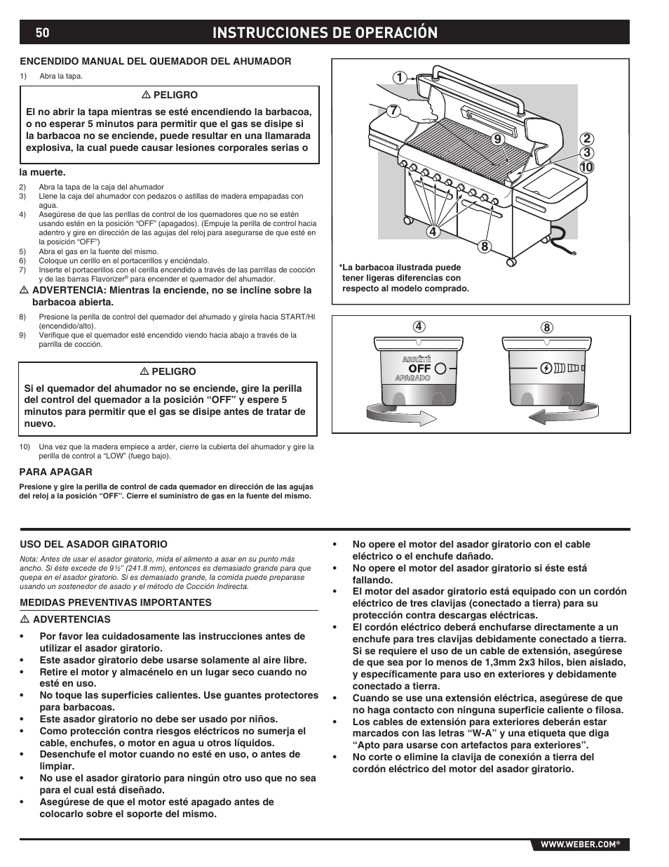 Instrucciones de operación | weber 89374 User Manual | Page 50 / 88