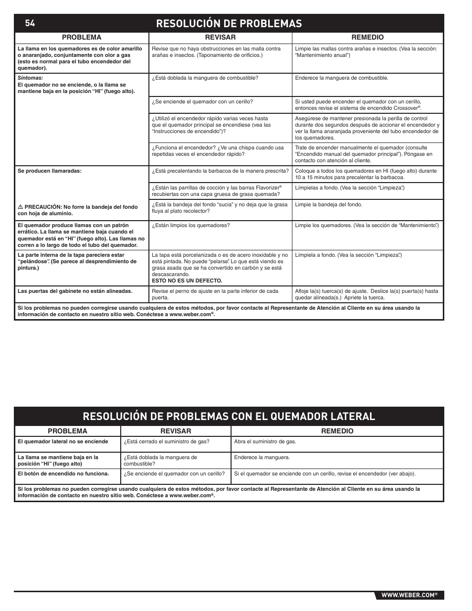 weber 89374 User Manual | Page 54 / 88