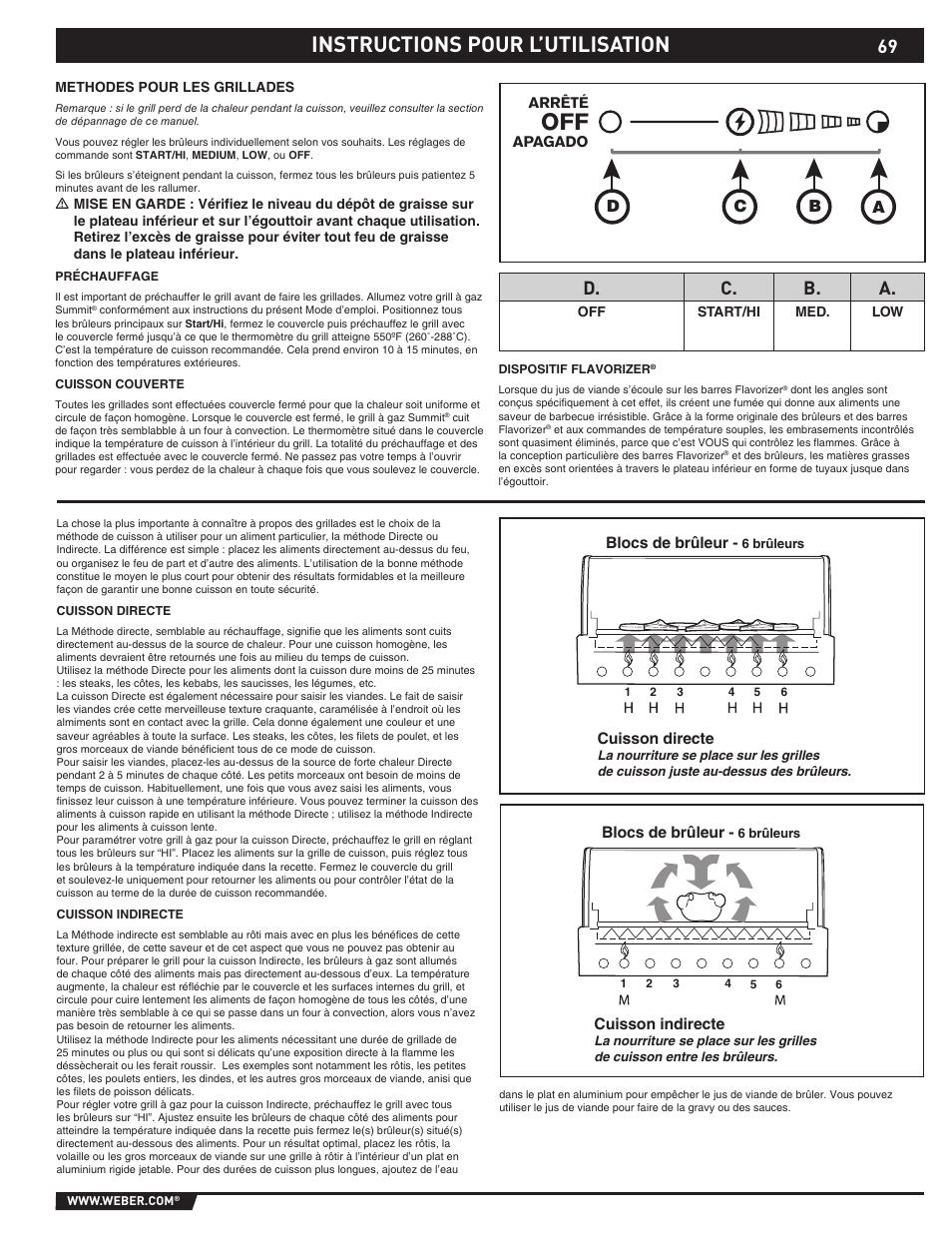 Instructions pour l’utilisation, 69 d. c. b. a | weber 89374 User Manual | Page 69 / 88