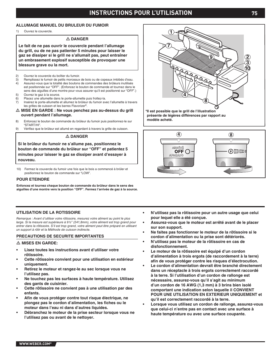 Instructions pour l’utilisation | weber 89374 User Manual | Page 75 / 88