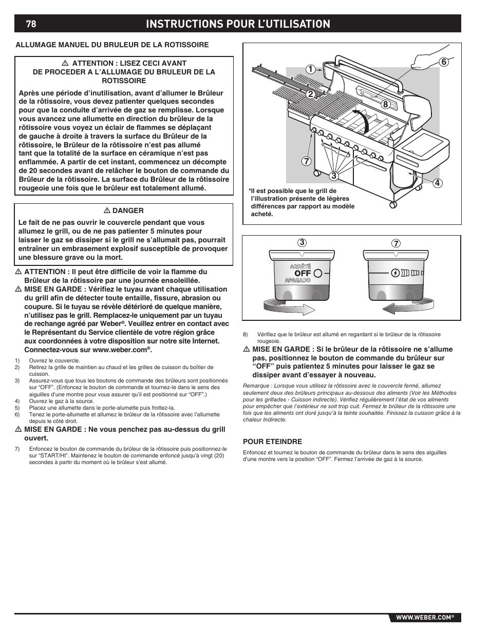 Instructions pour l’utilisation | weber 89374 User Manual | Page 78 / 88