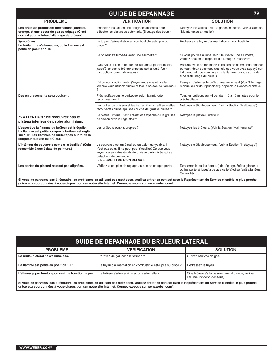 weber 89374 User Manual | Page 79 / 88