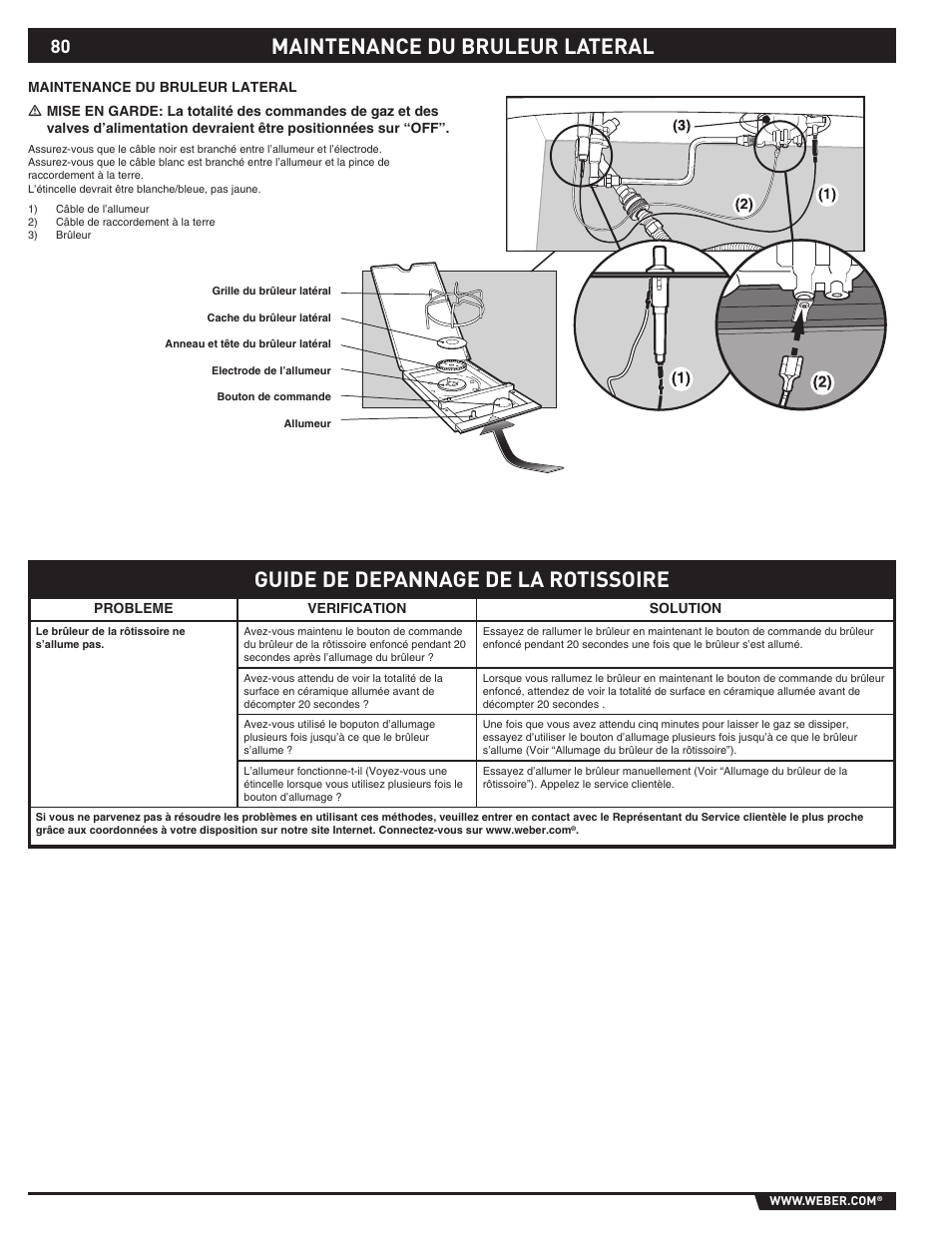 Maintenance du bruleur lateral, Guide de depannage de la rotissoire | weber 89374 User Manual | Page 80 / 88