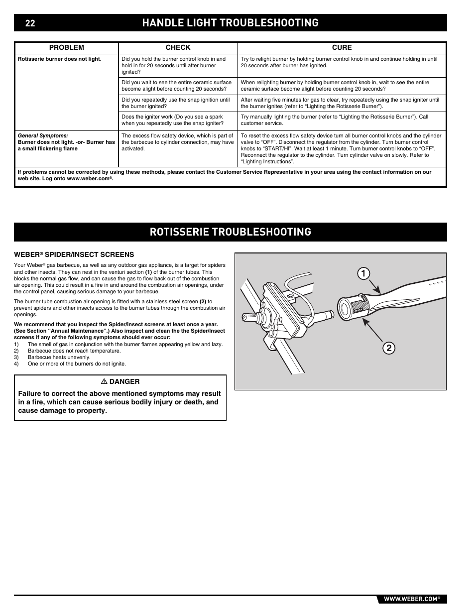 Handle light troubleshooting, Rotisserie troubleshooting | weber 43154 User Manual | Page 22 / 28