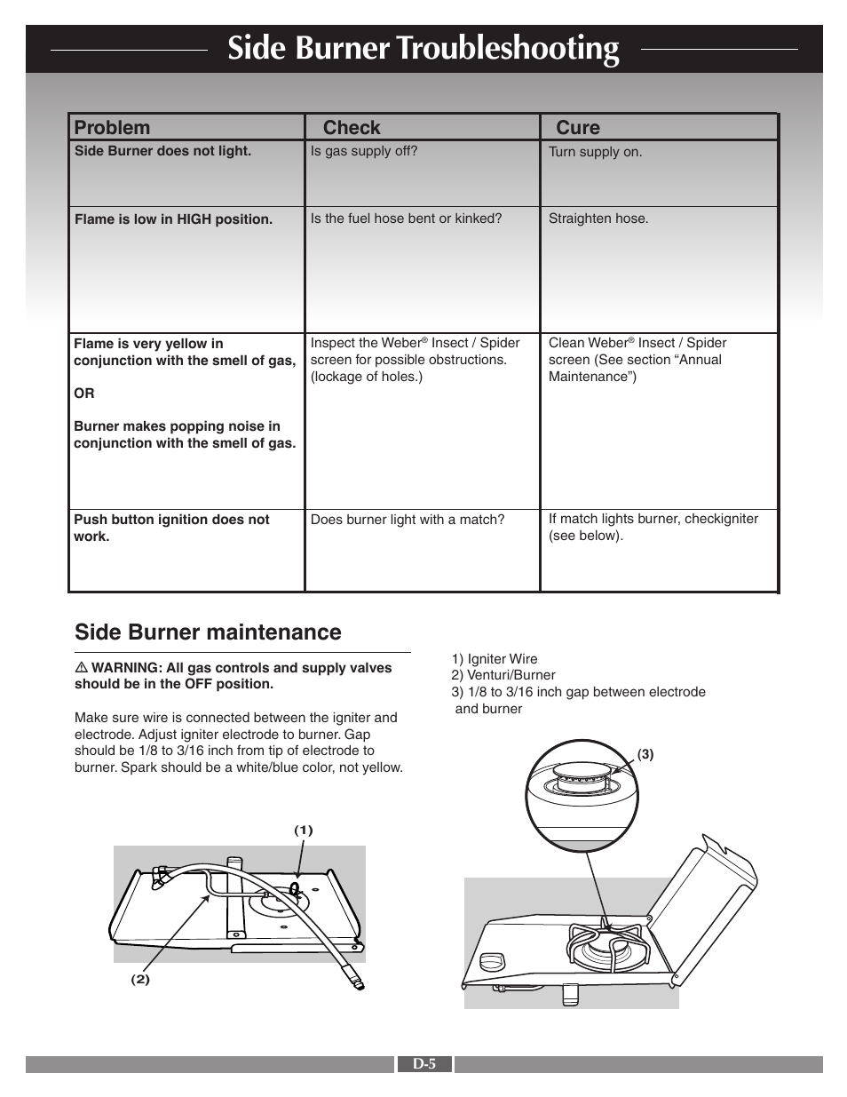 Side burner troubleshooting, Side burner maintenance, Problem check cure | weber 55570 User Manual | Page 29 / 31