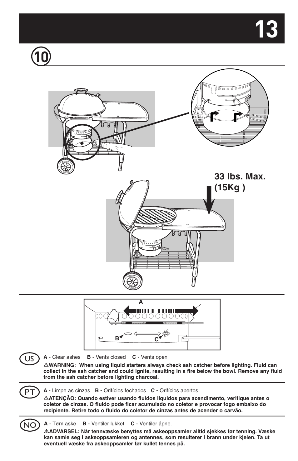 33 lbs. max. (15kg ) | weber 18 1/2-inch One-Touch Platinum 30793 User Manual | Page 13 / 20