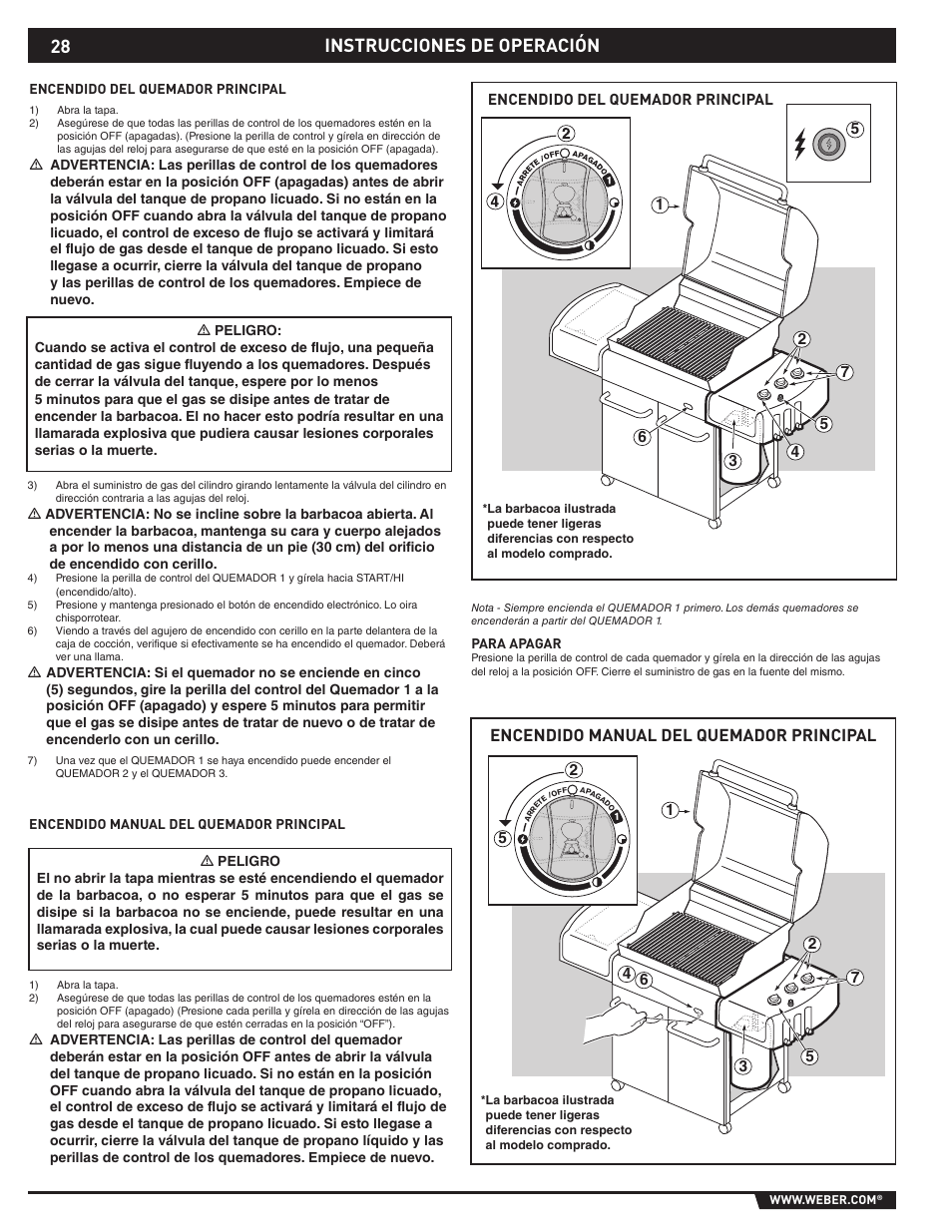 Instrucciones de operación, Encendido manual del quemador principal | weber E/S-310 User Manual | Page 28 / 56