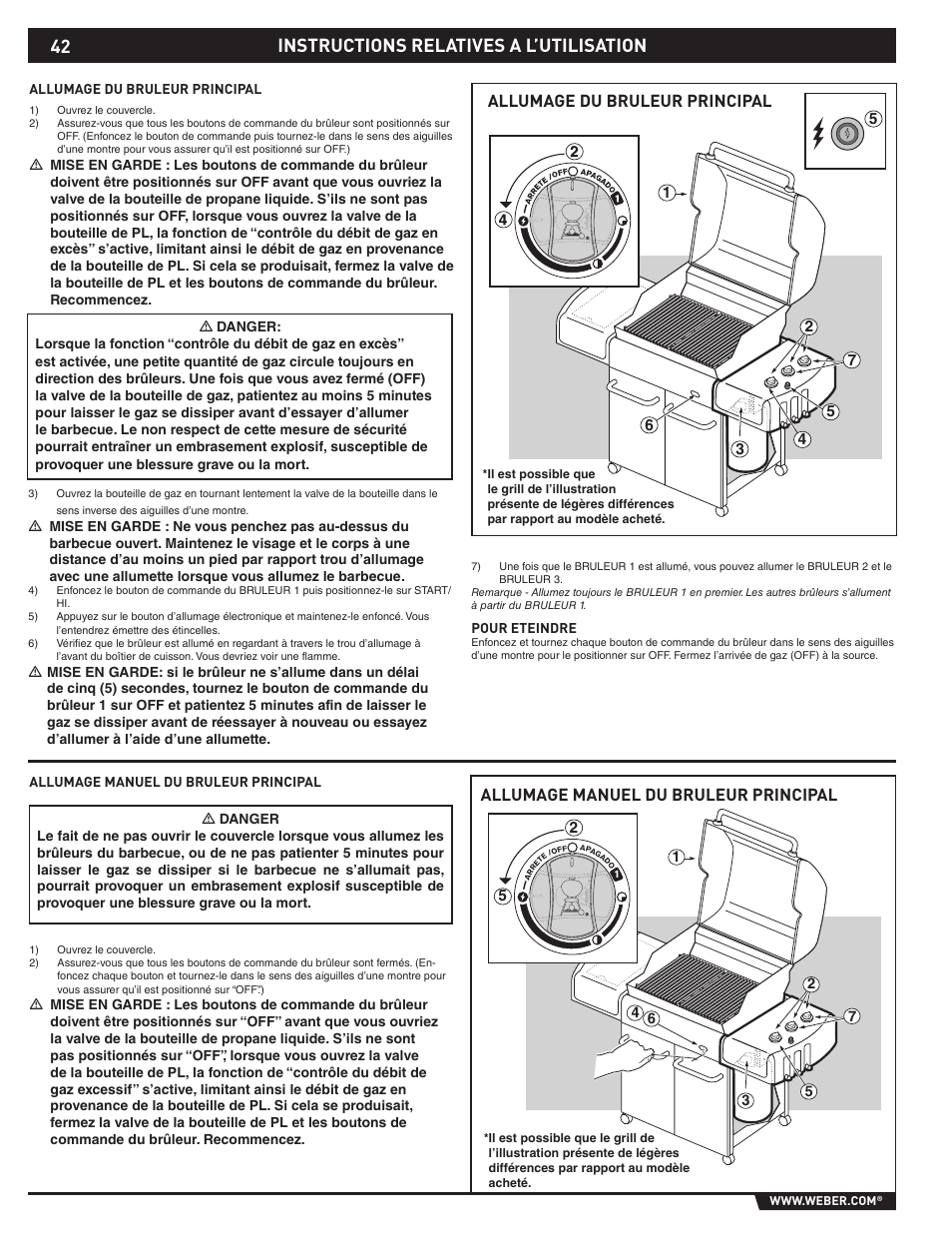 Instructions relatives a l’utilisation | weber E/S-310 User Manual | Page 42 / 56