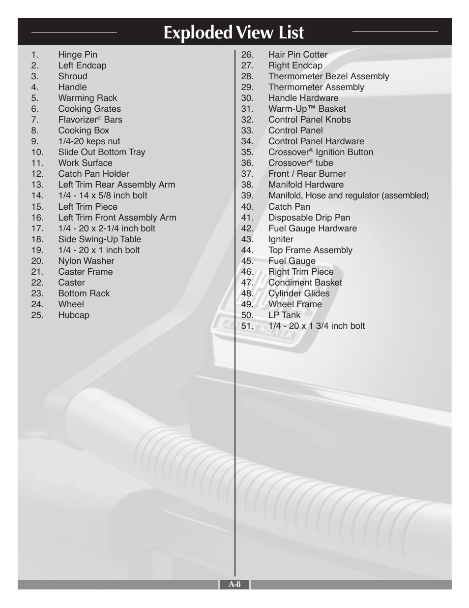 Exploded view list | weber 55545 User Manual | Page 8 / 27