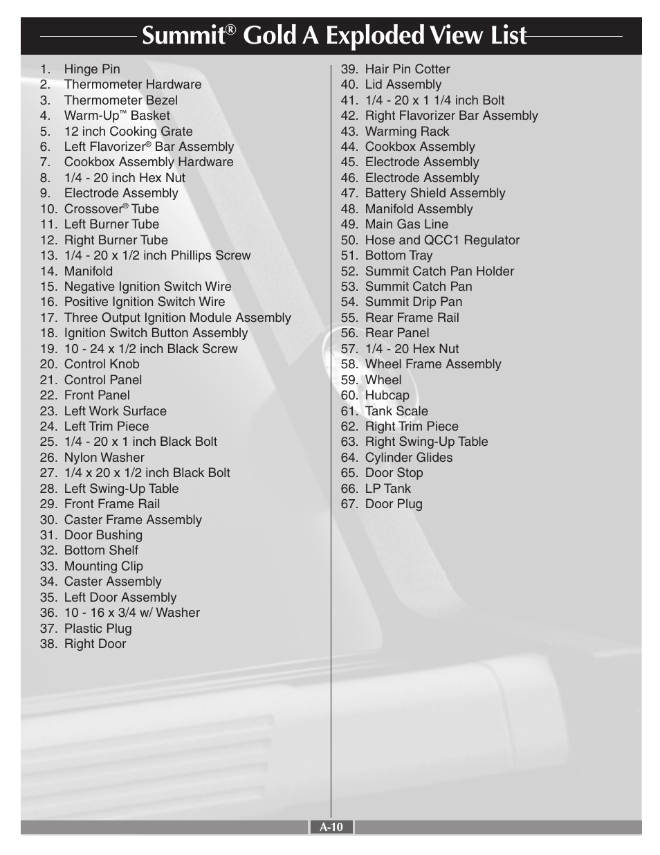 Summit, Gold a exploded view list | weber 42090 User Manual | Page 10 / 47