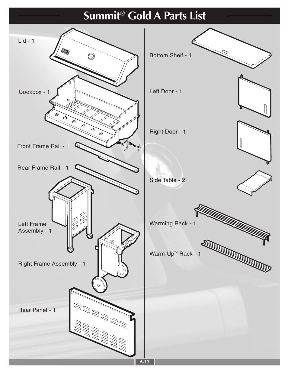 Summit, Gold a parts list | weber 42090 User Manual | Page 13 / 47