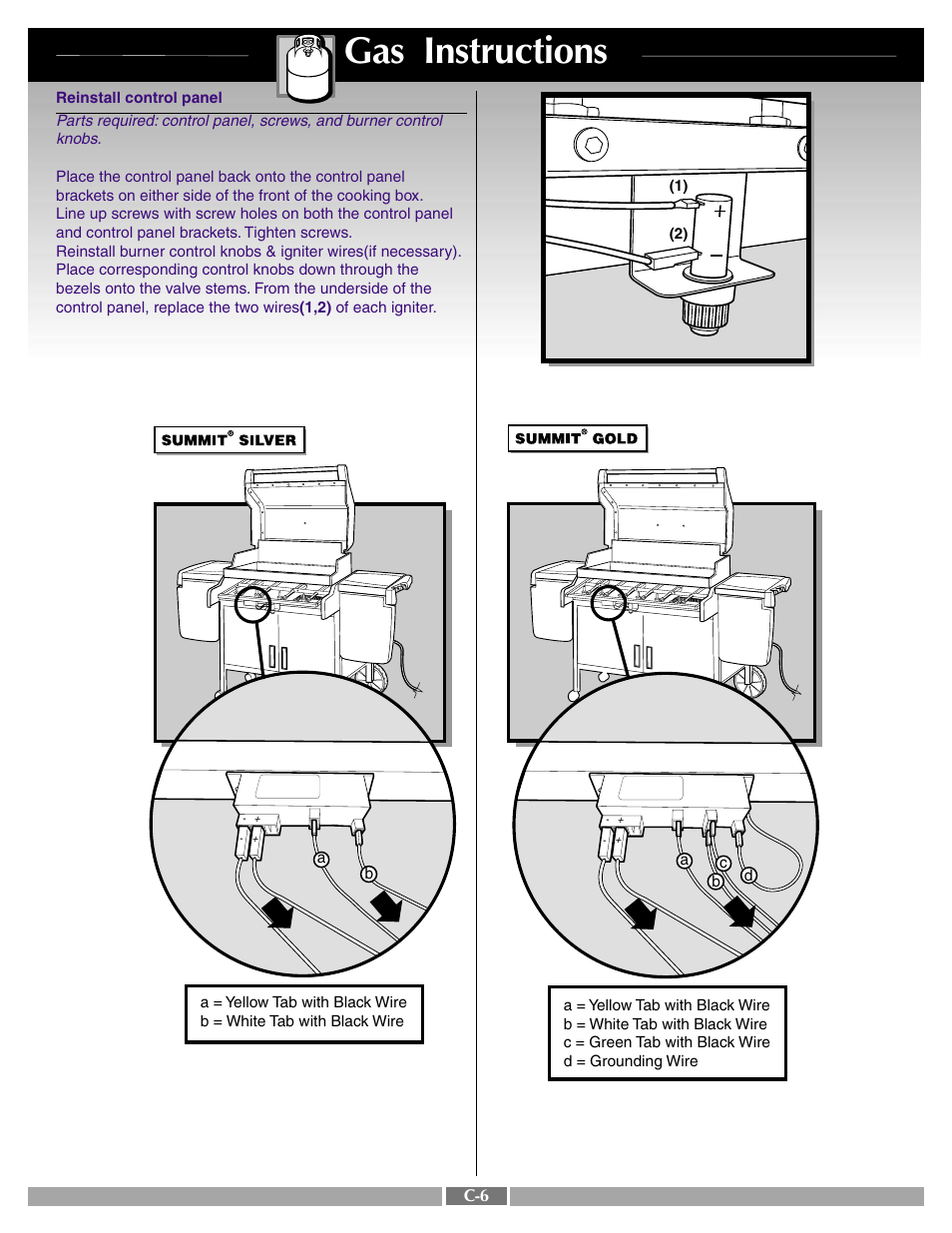 Gas instructions | weber 42090 User Manual | Page 35 / 47
