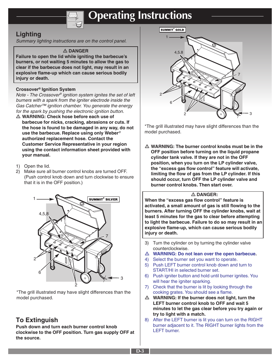 Operating instructions, Lighting | weber 42090 User Manual | Page 40 / 47