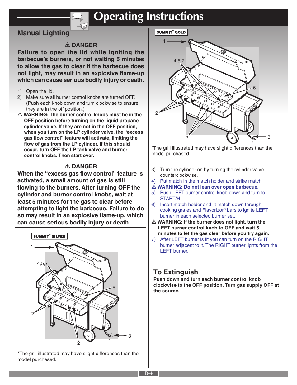 Operating instructions, Manual lighting | weber 42090 User Manual | Page 41 / 47
